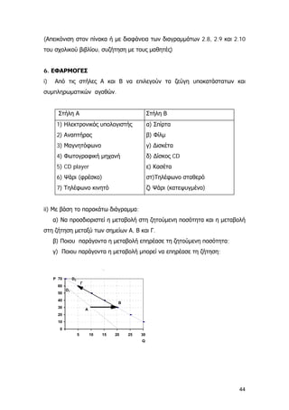 (Απεικόνιση στον πίνακα ή με διαφάνεια των διαγραμμάτων 2.8, 2.9 και 2.10
του σχολικού βιβλίου, συζήτηση με τους μαθητές)
6. ΕΦΑΡΜΟΓΕΣ
i) Από τις στήλες Α και Β να επιλεγούν τα ζεύγη υποκατάστατων και
συμπληρωματικών αγαθών.
Στήλη Α Στήλη Β
1) Ηλεκτρονικός υπολογιστής α) Σπίρτα
2) Αναπτήρας β) Φίλμ
3) Μαγνητόφωνο γ) ∆ισκέτα
4) Φωτογραφική μηχανή δ) ∆ίσκος CD
5) CD player ε) Κασέτα
6) Ψάρι (φρέσκο) στ)Τηλέφωνο σταθερό
7) Τηλέφωνο κινητό ζ) Ψάρι (κατεψυγμένο)
ii) Με βάση το παρακάτω διάγραμμα:
α) Να προσδιοριστεί η μεταβολή στη ζητούμενη ποσότητα και η μεταβολή
στη ζήτηση μεταξύ των σημείων Α, Β και Γ.
β) Ποιου παράγοντα η μεταβολή επηρέασε τη ζητούμενη ποσότητα;
γ) Ποιου παράγοντα η μεταβολή μπορεί να επηρέασε τη ζήτηση;
0
10
20
30
40
50
60
70
5 10 15 20 25 30
Q
P
D1
D2
A
B
Γ
44
 