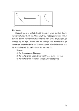 Q
P
DA
DB
DΓ
D∆
0
ΙΙΙ. Άσκηση
Η αρχική τιμή ενός αγαθού είναι 20 δρχ. και η αρχική συνολική δαπάνη
των καταναλωτών 10.000 δρχ. Όταν η τιμή του αγαθού μειωθεί κατά 10%, η
συνολική δαπάνη των καταναλωτών αυξάνεται κατά 0,8%. Στη συνέχεια, με
σταθερή τη νέα τιμή, μεταβάλλεται το εισόδημα των καταναλωτών, με
αποτέλεσμα να μειωθεί εκ νέου η συνολική δαπάνη των καταναλωτών κατά
5%. Η εισοδηματική ελαστικότητα στη νέα τιμή είναι -0,5.
Ζητείται:
α) Να γίνει το σχετικό διάγραμμα.
β) Να υπολογιστεί η ελαστικότητα της ζήτησης ως προς την τιμή.
γ) Να υπολογιστεί η ποσοστιαία μεταβολή του εισοδήματος.
57
 