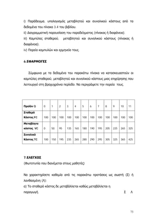 i) Παράδειγμα, υπολογισμός μεταβλητού και συνολικού κόστους από τα
δεδομένα του πίνακα 3.4 του βιβλίου.
ii) ∆ιαγραμματική παρουσίαση του παραδείγματος (πίνακας ή διαφάνεια).
iii) Καμπύλες σταθερού, μεταβλητού και συνολικού κόστους (πίνακας ή
διαφάνεια).
iv) Πορεία καμπυλών και ερμηνεία τους.
6.ΕΦΑΡΜΟΓΕΣ
Σύμφωνα με τα δεδομένα του παρακάτω πίνακα να κατασκευαστούν οι
καμπύλες σταθερού, μεταβλητού και συνολικού κόστους μιας επιχείρησης που
λειτουργεί στη βραχυχρόνια περίοδο. Να περιγράψετε την πορεία τους.
Προϊόν Q 0 1 2 3 4 5 6 7 8 9 10 11
Σταθερό
Κόστος FC 100 100 100 100 100 100 100 100 100 100 100 100
Μεταβλητο
κόστος VC 0 50 95 135 165 180 190 195 205 225 265 325
Συνολικό
Κόστος TC 100 150 195 235 265 280 290 295 305 325 365 425
7.ΕΛΕΓΧΟΣ
(Φωτοτυπία που διανέμεται στους μαθητές)
Να χαρακτηρίσετε καθεμία από τις παρακάτω προτάσεις ως σωστή (Σ) ή
λανθασμένη (Λ):
α) Το σταθερό κόστος δε μεταβάλλεται καθώς μεταβάλλεται η
παραγωγή. Σ Λ
73
 