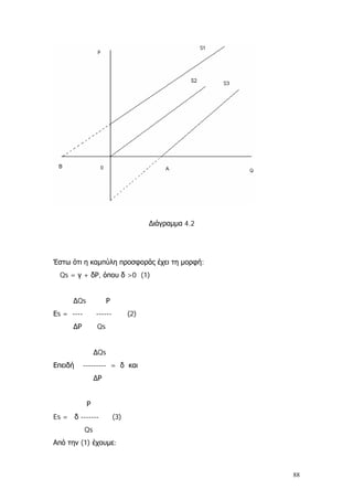 ∆ιάγραμμα 4.2
Έστω ότι η καμπύλη προσφοράς έχει τη μορφή:
Qs = γ + δΡ, όπου δ >0 (1)
∆Qs Ρ
Εs = ---- ------ (2)
∆Ρ Qs
∆Qs
Επειδή --------- = δ και
∆Ρ
Ρ
Es = δ ------- (3)
Qs
Από την (1) έχουμε:
88
 