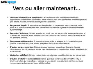 Vers ou aller maintenant…
- Démonstration physique des produits: Nous pouvons offrir une démonstration plus
approfondies chez le client potentiel ou à nos bureaux pour vous permettre d’utiliser les produits
plus à fond, mais seulement avec le système d’opération.
- Programme de prêt: Si vous aimeriez aller plus loin, nous pouvons vous prêter une unité
jusqu’à 10 jours ouvrables pour vous permettre d’installer vos logiciels et valider comment le
système réagit.
- Formation Technique: Si vous aimeriez en savoir plus sur les produits, leurs spécifications et
comment les supporter, nous pouvons offrir une formation chez vous ou dans nos bureaux sur
les différents produits.
- Rencontres additionnelles: Si vous aimeriez regarder et analyser la documentation pour
planifier une future rencontre, il nous fera plaisir de nous rendre disponible.
- D’autres gens à rencontrer: Si vous aimeriez que nous rencontrons des gens d’autres
départements, les décideurs ou encore, des clients existants ou potentiels, il nous fera plaisir de
vous assister.
- Visite chez ARXTech: Si vous voulez visiter notre bureau, vous êtes bien sur les bienvenues.
- D’autres produits vous intéresse: Selon ce que vous comprenez de notre offre, s’il y a
d’autres produits qui vous attire… Laissez-le nous savoir, nous pourrons planifier une autre
rencontre pour présenter ses lignes additionnelles.
 