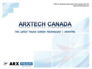 THE LATEST TOUCH SCREEN TECHNOLOGY | ARXVITROTHE LATEST TOUCH SCREEN TECHNOLOGY | ARXVITRO
 