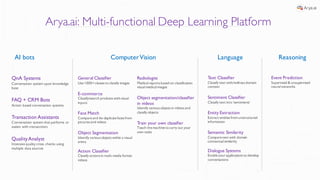 Arya.ai artificial intelligence platform vinay kumar | PDF