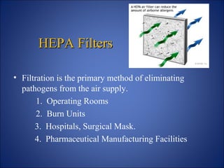 HEPA Filters
HEPA Filters
• Filtration is the primary method of eliminating
pathogens from the air supply.
1. Operating Rooms
2. Burn Units
3. Hospitals, Surgical Mask.
4. Pharmaceutical Manufacturing Facilities
 