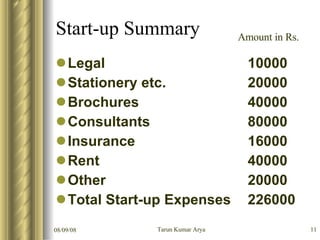 Start-up Summary <ul><li>Legal 10000 </li></ul><ul><li>Stationery etc. 20000 </li></ul><ul><li>Brochures 40000 </li></ul><...