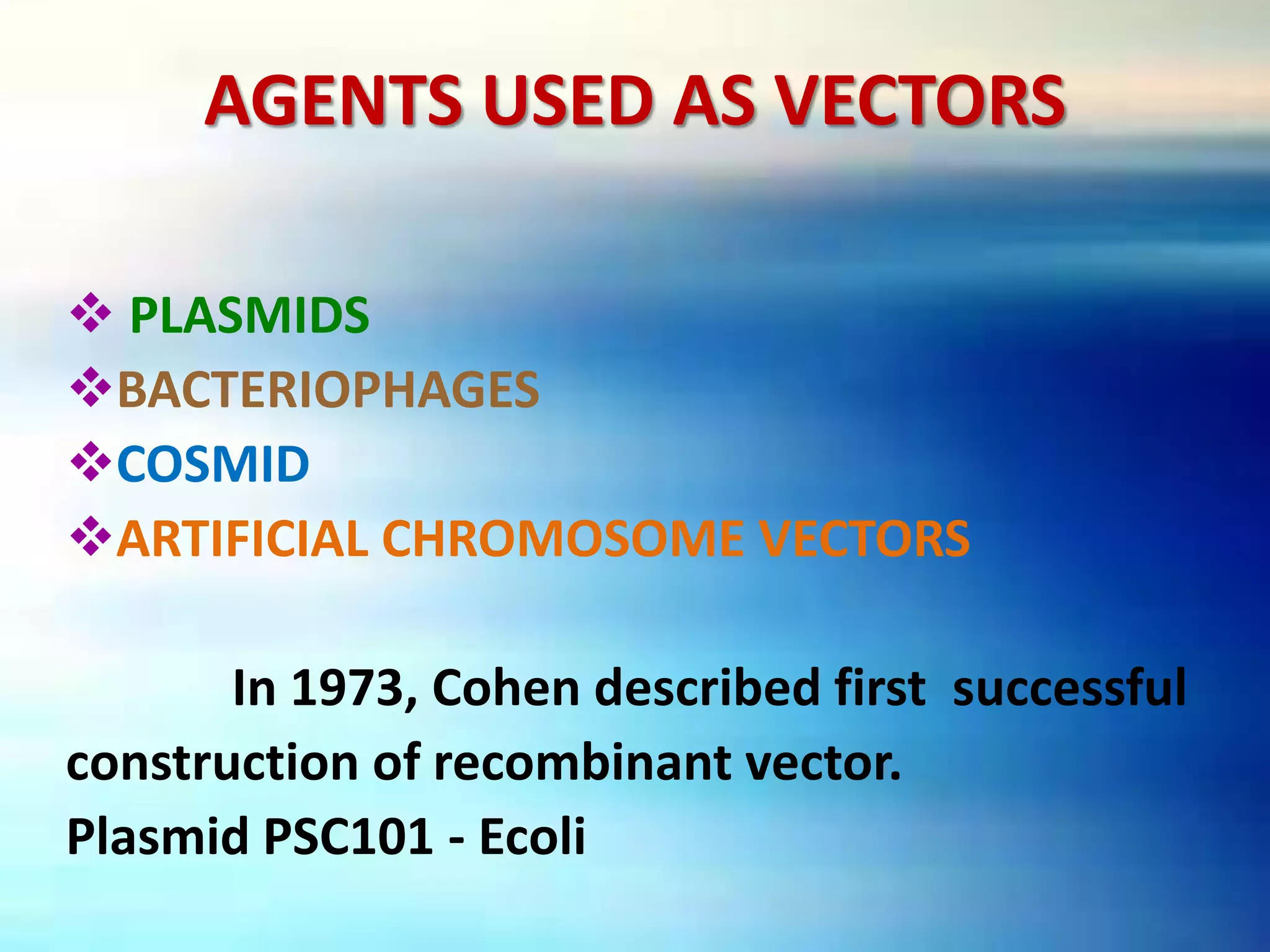 AGENTS USED AS VECTORS
 PLASMIDS
BACTERIOPHAGES
COSMID
ARTIFICIAL CHROMOSOME VECTORS
In 1973, Cohen described first successful
construction of recombinant vector.
Plasmid PSC101 - Ecoli
 