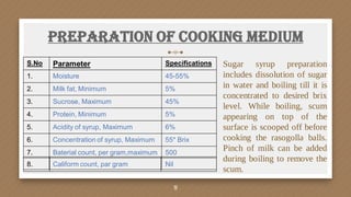 Preparation of cooking Medium
Sugar syrup preparation
includes dissolution of sugar
in water and boiling till it is
concentrated to desired brix
level. While boiling, scum
appearing on top of the
surface is scooped off before
cooking the rasogolla balls.
Pinch of milk can be added
during boiling to remove the
scum.
9
S.No Parameter Specifications
1. Moisture 45-55%
2. Milk fat, Minimum 5%
3. Sucrose, Maximum 45%
4. Protein, Minimum 5%
5. Acidity of syrup, Maximum 6%
6. Concentration of syrup, Maximum 55* Brix
7. Baterial count, per gram,maximum 500
8. Caliform count, par gram Nil
 