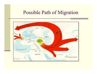 Semite Migration Routes Refutation of ther AIT or AMT slides | PDF