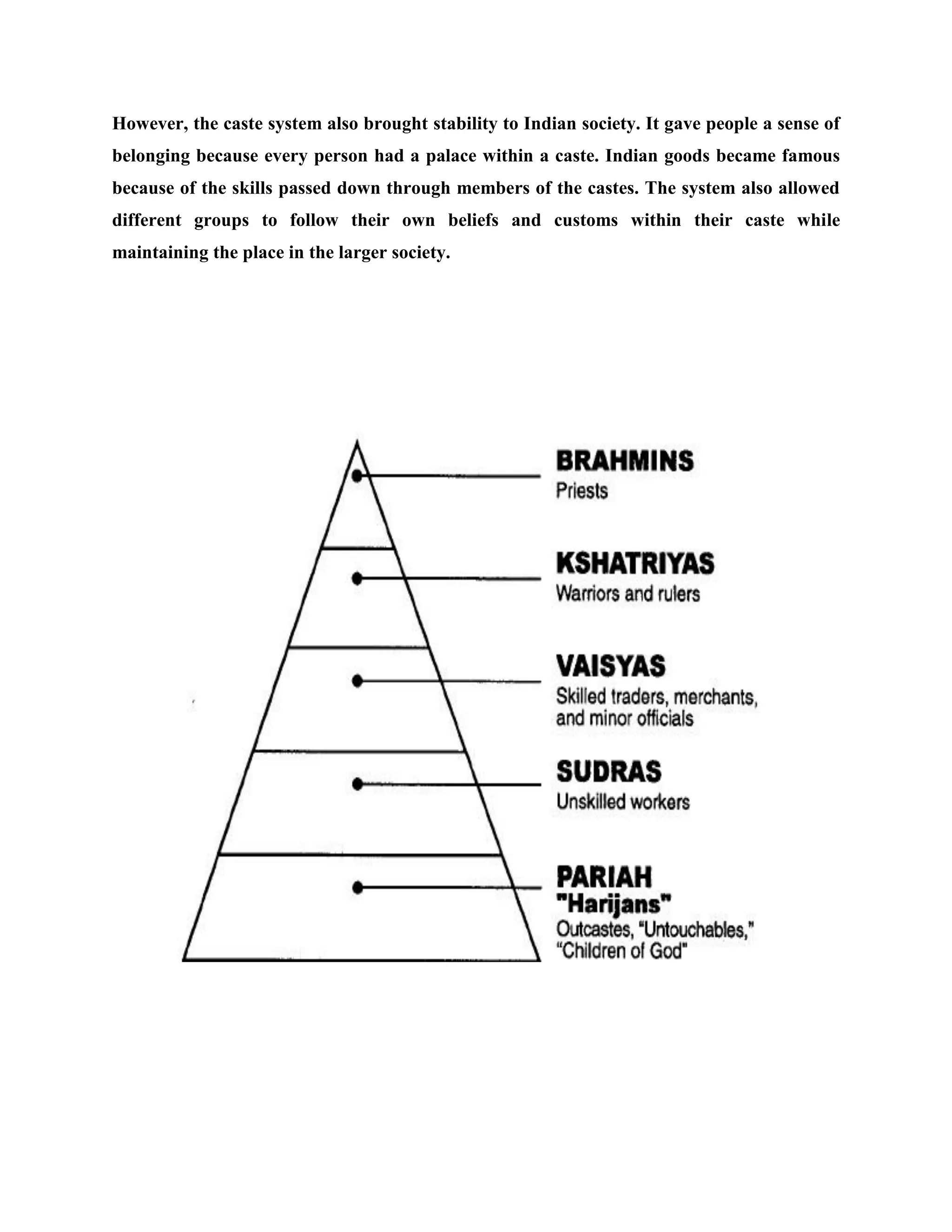SOUTH ASIAN HISTORY THE ARYANS { VEDIC AGE} | PDF