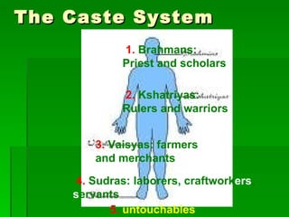 The Caste System 3. Vaisyas: farmers and merchants 1. Brahmans: Priest and scholars 2. Kshatriyas: Rulers and warriors 4. Sudras: laborers, craftwork ers , s ervants 5. untouchables
