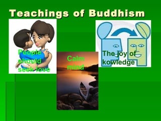Teachings of Buddhism People should seek love The joy of kowledge Calm mind