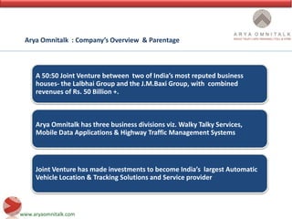 Arya Omnitalk Wireless Solutions Private Limited | PPTX