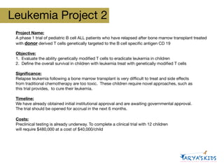 Leukemia Project 2
 Project Name:
 A phase 1 trial of pediatric B cell ALL patients who have relapsed after bone marrow tr...