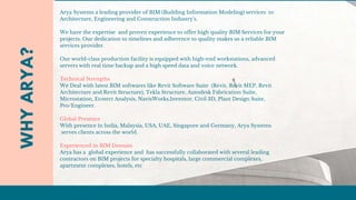 Arya systems | PDF