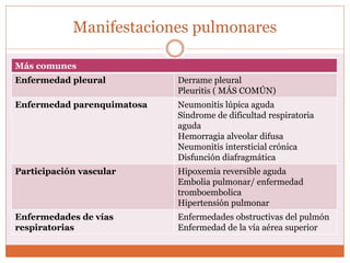 ARTRITIS REUMATOIDE Y LUPUS ERITEMATOSO SISTEMICO | PPTX