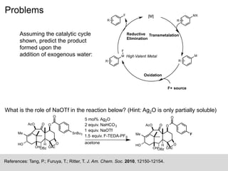 Problems
References: Tang, P.; Furuya, T.; Ritter, T. J. Am. Chem. Soc. 2010, 12150-12154.
Assuming the catalytic cycle
shown, predict the product
formed upon the
addition of exogenous water:
F
R
MX
R
Transmetalation
F+ source
Reductive
Elimination
[M]
M
R
Oxidation
M
R
F
High Valent Metal
What is the role of NaOTf in the reaction below? (Hint: Ag2O is only partially soluble)
Me
O
O
O
O
SnBu3
HO
OBz
H
OAc
AcO
OH
Me
O
O
O
O
F
HO
OBz
H
OAc
AcO
OH
5 mol% Ag2O
2 equiv. NaHCO3
1 equiv. NaOTf
1.5 equiv. F-TEDA-PF6
acetone
 