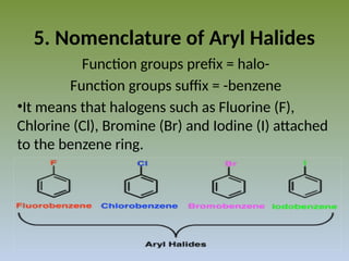 AAAAAAAAAAARYL HALIDES PRESENTATION.pptx