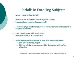 Should You Conduct Clinical Trials? What You Need to Know