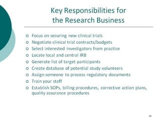 Should You Conduct Clinical Trials? What You Need to Know