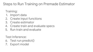 Training:
1. Import data
2. Create input functions
3. Create estimator
4. Create train and evaluate specs
5. Run train and evaluate
Test Inference:
6. Test run predict()
7. Export model
Steps to Run Training on Premade Estimator
 