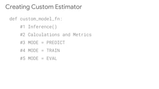 Creating Custom Estimator
 