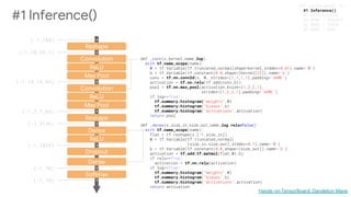 Reshape
Convolution
ReLU
Max Pool
Reshape
Dense
ReLU
Softmax
Convolution
ReLU
Max Pool
(-1,784)
(-1,28,28,1)
(-1,14,14,64)
(-1,7,7,64)
(-1,1024)
(-1,10)
(-1,3136)
(-1,10)
log
tf.name_scope
tf.nn.conv2d
tf.nn.relu
tf.nn.max_pool
tf.summary.histogram(
tf.summary.histogram
tf.summary.histogram
log relu=False
tf.name_scope
tf.add tf.matmul
tf.nn.relu
tf.summary.histogram
tf.summary.histogram
tf.summary.histogram
#1 Inference()
Dropout
Dense
Hands-on TensorBoard: Dandelion Mane
#1 Inference()
 