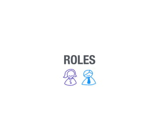 ROLES 
 