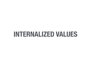 INTERNALIZED VALUES 
 