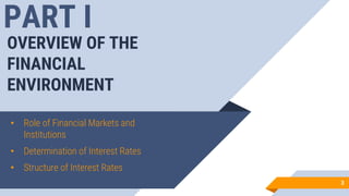 OVERVIEW OF THE
FINANCIAL
ENVIRONMENT
• Role of Financial Markets and
Institutions
• Determination of Interest Rates
• Str...