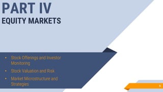 EQUITY MARKETS
• Stock Offerings and Investor
Monitoring
• Stock Valuation and Risk
• Market Microstructure and
Strategies...