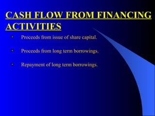 CASH FLOW FROM FINANCING ACTIVITIES Proceeds from issue of share capital. Proceeds from long term borrowings. Repayment of long term borrowings. 