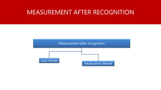 MEASUREMENT AFTER RECOGNITION
Measurement after recognition
Cost Model
Revaluation Model
 