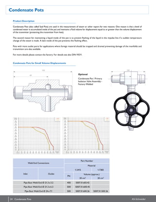24 AS-Schneider
Condensate Pots
Condensate Pots
Product Description
Condensate Pots for Small Volume Displacements
Condensate Pots (also called Seal Pots) are used in the measurement of steam or other vapors for two reasons: One reason is that a level of
condensed water is accumulated inside of the pot and maintains a fluid volume for displacement equal to or greater than the volume displacement
of the transmitter (protecting the transmitter from heat).
The second reason for maintaining a liquid inside of the pot is to prevent flashing of the liquid in the impulse line if a sudden temperature
change of the steam is made. A dam inside of the pot prevents this flashing effect.
Pots with more outlet ports for applications where foreign material should be trapped and drained preventing damage of the manifolds and
transmitters are also available.
For more details please contact the factory. For details see also DIN 19211.
Optional 
Condensate Pot / Primary
Isolation Valve Assembly -
Factory Welded
Weld End Connections
Part Number
Material
Inlet Outlet
1.5415 1.7383
PN
Volume (approx.)
20 cm3
20 cm3
Pipe Butt Weld End Ø 21.3 x 3.2 400 S007.51.603.42
Pipe Butt Weld End Ø 21.3 x 6.3 500 S007.51.600.45
Pipe Butt Weld End Ø 24 x 7.1 500 S007.51.600.26 S007.51.500.26
110
65
110
65
 