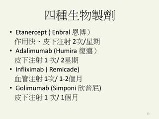 13
四種生物製劑
• Etanercept ( Enbral 恩博）
作用快、皮下注射 2次/星期
• Adalimumab (Humira 復邁）
皮下注射 1 次/ 2星期
• Infliximab ( Remicade)
血管注射 1次/ 1-2個月
• Golimumab (Simponi 欣普尼)
皮下注射 1 次/ 1個月
 