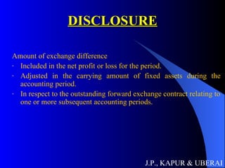 DISCLOSURE Amount of exchange difference  Included in the net profit or loss for the period. Adjusted in the carrying amount of fixed assets during the accounting period. In respect to the outstanding forward exchange contract relating to one or more subsequent accounting periods. J.P., KAPUR & UBERAI 