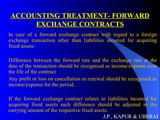 ACCOUNTING TREATMENT- FORWARD EXCHANGE CONTRACTS In case of a forward exchange contract with regard to a foreign exchange transaction other than liabilities incurred for acquiring fixed assets: Difference between the forward rate and the exchange rate at the date of the transaction should be recognised as income/expense over the life of the contract Any profit or loss on cancellation or renewal should be recognised as income/expense for the period. If the forward exchange contract relates to liabilities incurred for acquiring fixed assets such difference should be adjusted in the carrying amount of the respective fixed assets. J.P., KAPUR & UBERAI 
