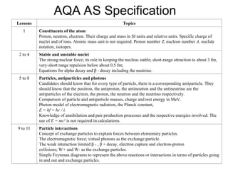 AQA AS Specification
Lessons Topics
1 Constituents of the atom
Proton, neutron, electron. Their charge and mass in SI units and relative units. Specific charge of
nuclei and of ions. Atomic mass unit is not required. Proton number Z, nucleon number A, nuclide
notation, isotopes.
2 to 4 Stable and unstable nuclei
The strong nuclear force; its role in keeping the nucleus stable; short-range attraction to about 3 fm,
very-short range repulsion below about 0.5 fm;
Equations for alpha decay and β - decay including the neutrino.
5 to 8 Particles, antiparticles and photons
Candidates should know that for every type of particle, there is a corresponding antiparticle. They
should know that the positron, the antiproton, the antineutron and the antineutrino are the
antiparticles of the electron, the proton, the neutron and the neutrino respectively.
Comparison of particle and antiparticle masses, charge and rest energy in MeV.
Photon model of electromagnetic radiation, the Planck constant,
E = hf = hc / λ
Knowledge of annihilation and pair production processes and the respective energies involved. The
use of E = mc2
is not required in calculations.
9 to 11 Particle interactions
Concept of exchange particles to explain forces between elementary particles.
The electromagnetic force; virtual photons as the exchange particle.
The weak interaction limited β - , β + decay, electron capture and electron-proton
collisions; W+ and W- as the exchange particles.
Simple Feynman diagrams to represent the above reactions or interactions in terms of particles going
in and out and exchange particles.
 