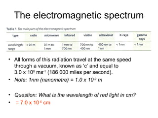 The electromagnetic spectrum
• All forms of this radiation travel at the same speed
through a vacuum, known as ‘c’ and equal to
3.0 x 108
ms-1
(186 000 miles per second).
• Note: 1nm (nanometre) = 1.0 x 10-9
m
• Question: What is the wavelength of red light in cm?
• = 7.0 x 10-5
cm
 