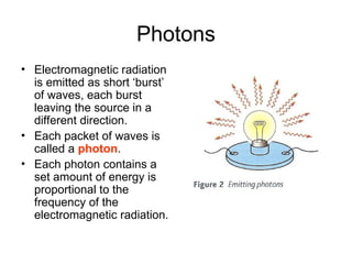 Photons
• Electromagnetic radiation
is emitted as short ‘burst’
of waves, each burst
leaving the source in a
different direction.
• Each packet of waves is
called a photon.
• Each photon contains a
set amount of energy is
proportional to the
frequency of the
electromagnetic radiation.
 