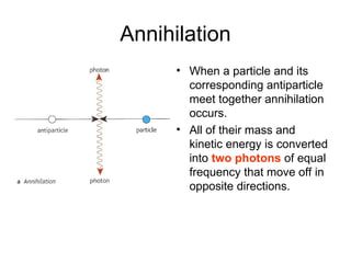Annihilation
• When a particle and its
corresponding antiparticle
meet together annihilation
occurs.
• All of their mass and
kinetic energy is converted
into two photons of equal
frequency that move off in
opposite directions.
 