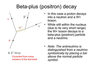 Beta-plus (positron) decay
• In this case a proton decays
into a neutron and a W+
boson.
• While still within the nucleus
(due to its very short range)
the W+ boson decays to a
beta-plus (positron) particle
and a neutrino.
• Note: The antineutrino is
distinguished from a neutrino
symbolically by placing a bar
above the normal particle
symbol.
n
p
Corrected from some
versions of the text book
 
