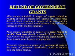REFUND OF GOVERNMENT GRANTS The amount refundable in respect of a  grant related to revenue  should be applied first against any unamortized deferred credit remaining in respect of the grant and the excess over such deferred credit balance if any, should be charged to profit and loss statement.  The amount refundable in respect of a  grant related to specific fixed asset  should be recorded by increasing the book value of the asset or by reducing the capital reserve or the deferred income balance, as appropriate. Amounts refundable in respect of a  government grant  in the nature of promoters' contribution should be reduced from the capital reserve.  J.P., KAPUR & UBERAI 