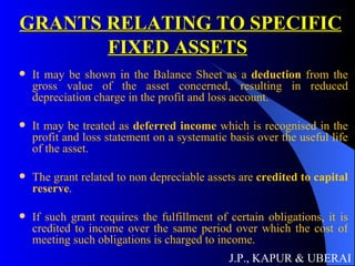 GRANTS RELATING TO SPECIFIC FIXED ASSETS It may be shown in the Balance Sheet as a  deduction  from the gross value of the asset concerned, resulting in reduced depreciation charge in the profit and loss account. It may be treated as  deferred income  which is recognised in the profit and loss statement on a systematic basis over the useful life of the asset. The grant related to non depreciable assets are  credited to capital reserve . If such grant requires the fulfillment of certain obligations, it is credited to income over the same period over which the cost of meeting such obligations is charged to income.  J.P., KAPUR & UBERAI 