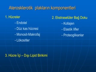 Aterosklerotik plakların komponentleri
1. Hücreler                          2. Ekstraselüler Bağ Doku
       - Endotel                           - Kollajen
       - Düz kas hücresi                   - Elastik lifler
       - Monosit-Makrofaj                  - Proteoglikanlar
       - Lökositler



3. Hücre İçi – Dışı Lipid Birikimi
 