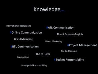 Knowledge. 
#Marketing Automation 
#Lead Agencies: Grabarz & Partner, BBDO, HLZ… 
#Digital marketing 
#Project Management 
# B2B B2C 
#SEM – SEA – SEO 
#Online #Offline Marketing 
Direct Marketing 
Cross-Tool Knowledge 
#Social Media in B2B 
 