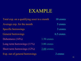 EXAMPLE Total exp. on a qualifying asset in a month  10 crores Average exp. for the month  5 crores Specific borrowings  3 crores General borrowings  6.5 crores Debentures (14%)  1.50 crores Long term borrowings (11%)   3.00 crores Short term borrowings (12%)   2.00  crores Exp. out of general borrowings  2 crores   
