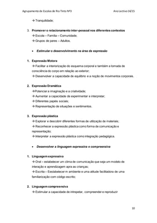 Agrupamento de Escolas de Rio Tinto Nº3 AnoLectivo14/15
10
 Tranquilidade;
3. Promover o relacionamento inter-pessoal nos diferentes contextos
 Escola – Familia – Comunidade;
 Grupos de pares – Adultos.
 Estimular o desenvolvimento na área da expressão
1. Expressão Motora
 Facilitar a interiorização do esquema corporal e também a tomada de
consciência do corpo em relação ao exterior;
 Desenvolver a capacidade de equilibrio e a noção de movimentos corporais.
2. Expressão Dramática
Potenciar a imaginação e a criatividade;
 Aumentar a capacidade de experimentar e interpretar;
 Diferentes papéis sociais;
 Representação de situações e sentimentos.
3. Expressão plástica
 Explorar e descobrir diferentes formas de utilização de materiais;
 Reconhecer a expressão plástica como forma de comunicação e
representação;
 Interpretar a expressão plástica como integração pedagógica.
 Desenvolver a linguagem expressiva e compreensiva
1. Linguagem expressiva
 Oral – estabelecer um clima de comunicação que seja um modelo de
interação e aprendizagem apra as crianças;
 Escrita – Eestabelecer m ambiente e uma atitude facilitadora de uma
familiarização com código escrito;
2. Linguagem compreensiva
 Estimular a capacidade de intrepetar, compreender e reproduzir
 