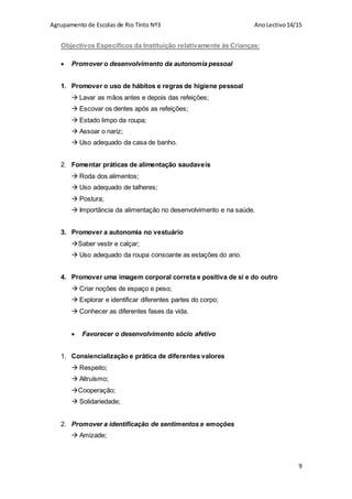 Agrupamento de Escolas de Rio Tinto Nº3 AnoLectivo14/15
9
Objectivos Específicos da Instituição relativamente às Crianças:
 Promover o desenvolvimento da autonomia pessoal
1. Promover o uso de hábitos e regras de higiene pessoal
 Lavar as mãos antes e depois das refeições;
 Escovar os dentes após as refeições;
 Estado limpo da roupa;
 Assoar o nariz;
 Uso adequado da casa de banho.
2. Fomentar práticas de alimentação saudaveis
 Roda dos alimentos;
 Uso adequado de talheres;
 Postura;
 Importância da alimentação no desenvolvimento e na saúde.
3. Promover a autonomia no vestuário
Saber vestir e calçar;
 Uso adequado da roupa consoante as estações do ano.
4. Promover uma imagem corporal correta e positiva de si e do outro
 Criar noções de espaço e peso;
 Explorar e identificar diferentes partes do corpo;
 Conhecer as diferentes fases da vida.
 Favorecer o desenvolvimento sócio afetivo
1. Consiencialização e prática de diferentes valores
 Respeito;
 Altruísmo;
Cooperação;
 Solidariedade;
2. Promover a identificação de sentimentos e emoções
 Amizade;
 