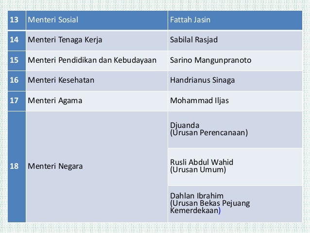 Keberhasilan Ali Sastroamijoyo 1 Dalam