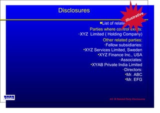 Disclosures List of related parties: Parties where control exists: XYZ  Limited ( Holding Company) Other related parties: Fellow subsidiaries: XYZ Services Limited, Sweden XYZ Finance Inc., USA Associates: XYAB Private India Limited Directors: Mr. ABC Mr. EFG Illustrative 